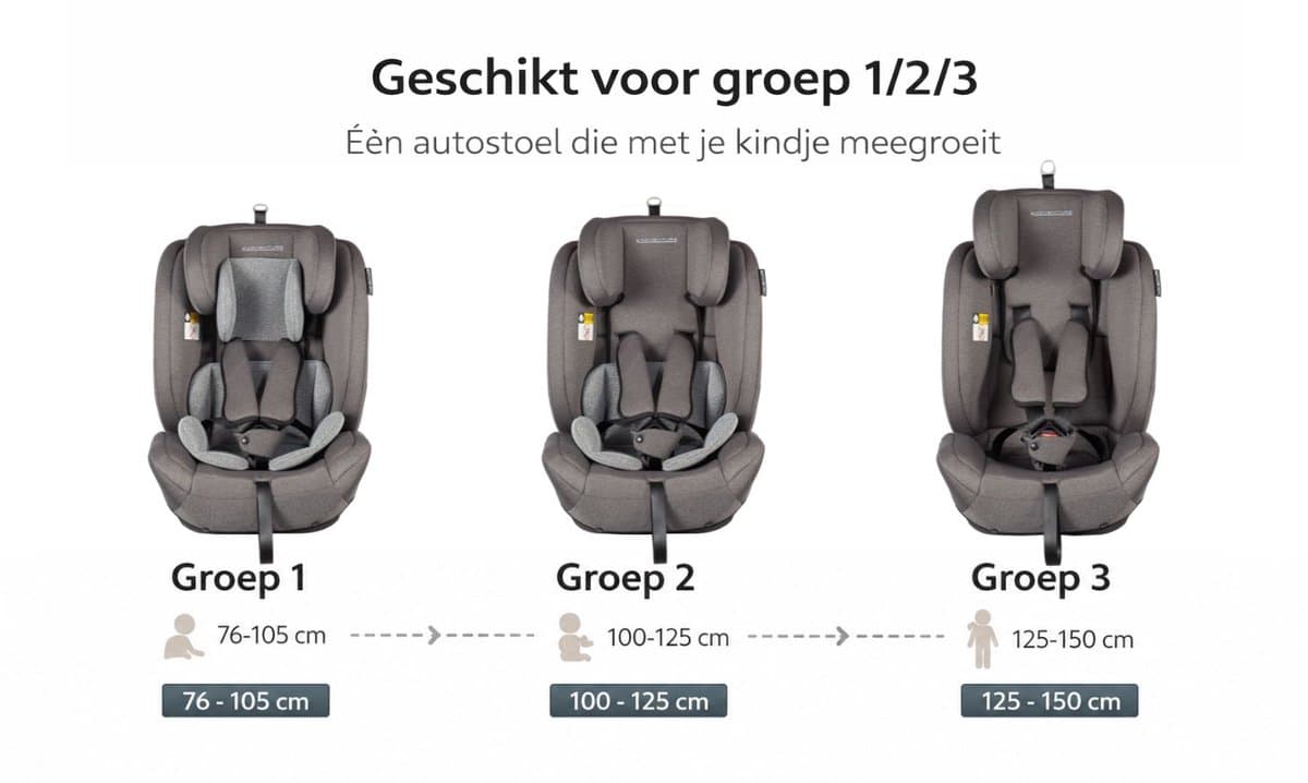X Adventure Autostoel Grow Fix Groep 1/2/3 9-36 kg (76 tot 150 cm) Vanaf 15 maanden tot 12 jaar - Met Isofix - i-Size - Meegroei Autostoel - Grijs thumbnail 8