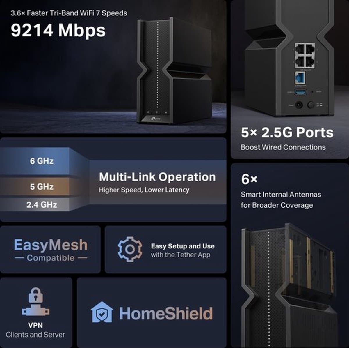 TP-Link Archer BE550 WiFi 7-router met 2,5 Gbps-poorten thumbnail 2