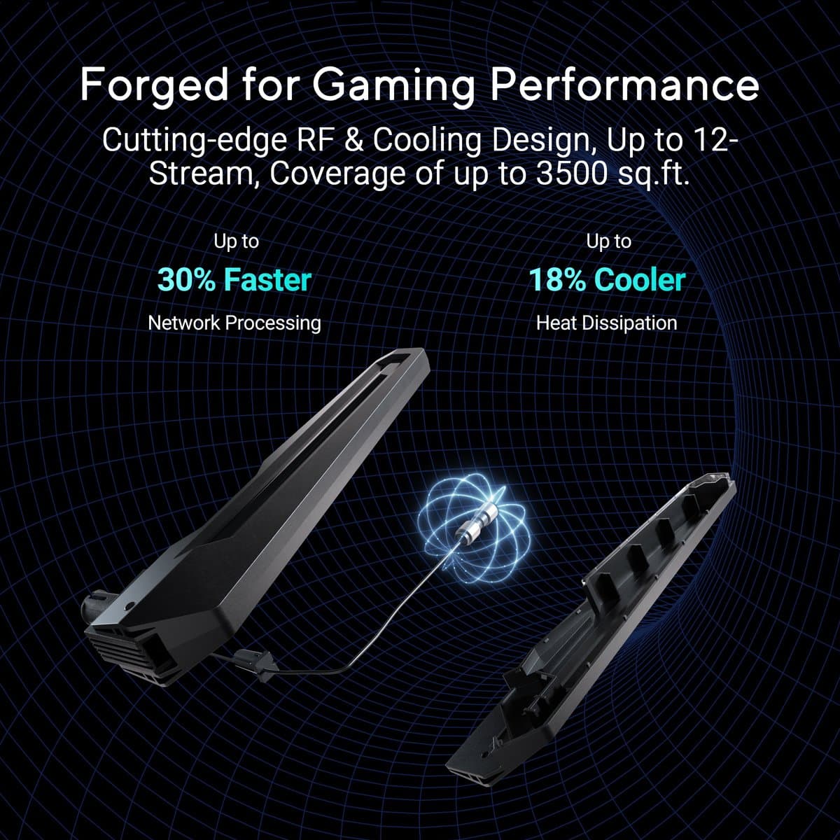 ASUS ROG Rapture GT-BE19000: WiFi 7 gaming router met 19 Gbps thumbnail 4