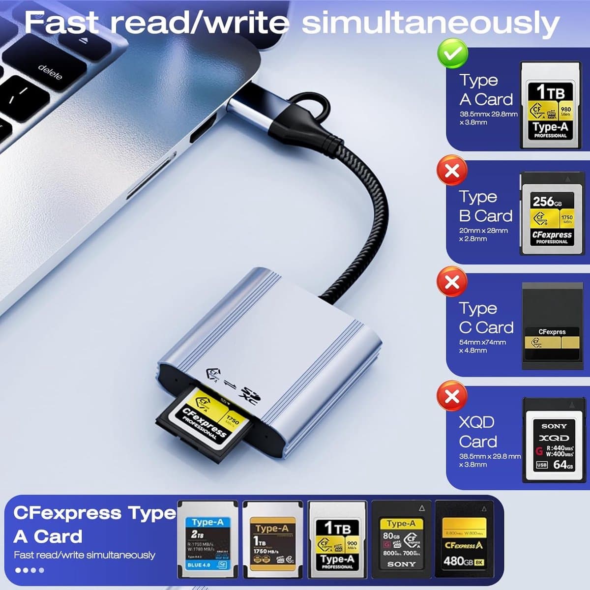 Geheugenkaartlezer - Kaartlezer USB C - Snelle Data Overdracht - 2-in-1 Aansluiting - 12.4 x 8.2 cm thumbnail 3