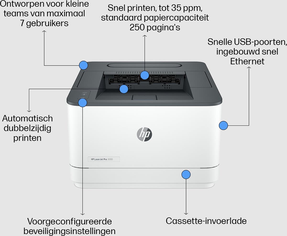 HP LaserJet Pro 3002dw - Laserprinter - Single function - Zwart-Wit Printer thumbnail 8