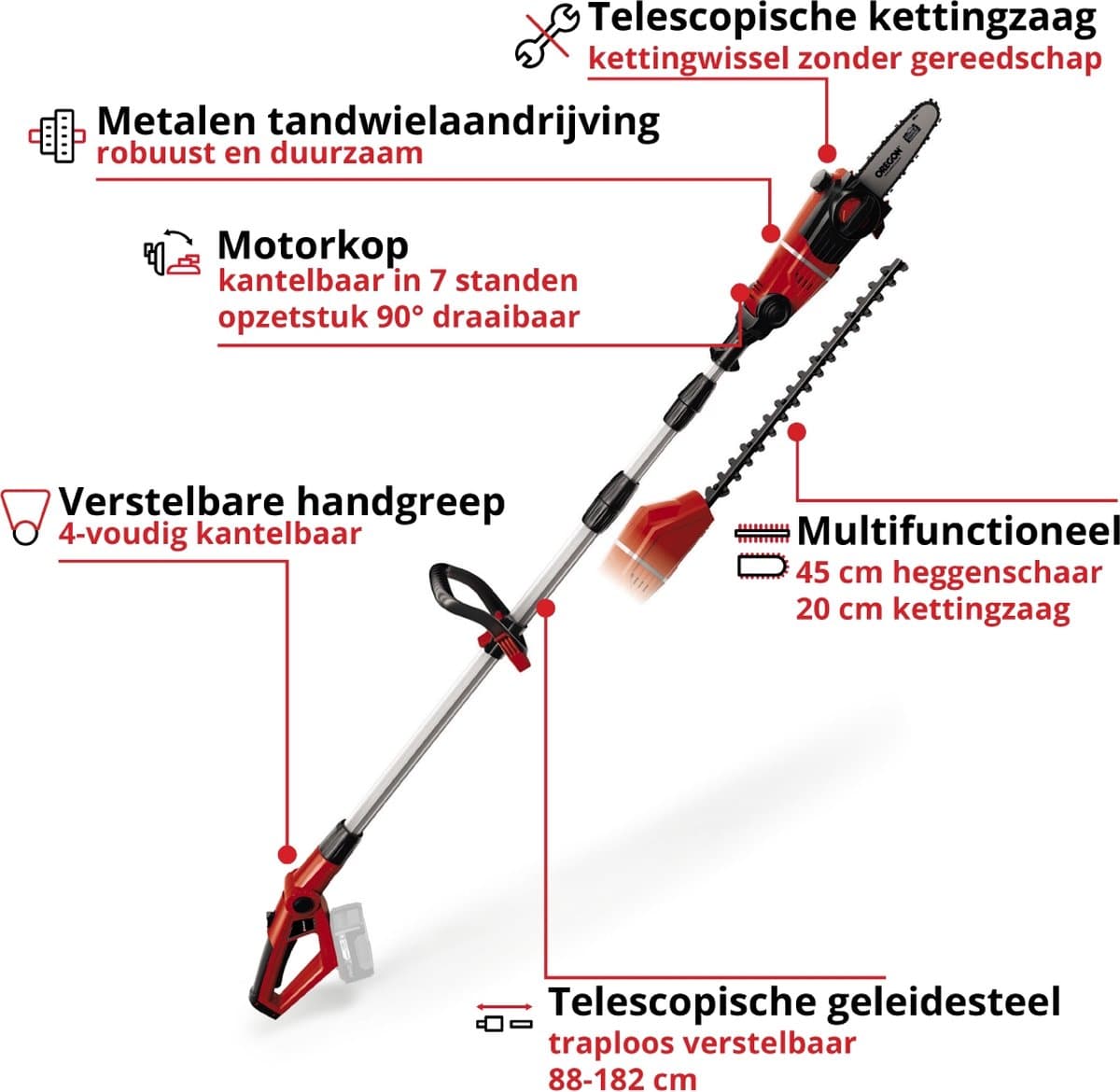 Einhell Accu Tuin-Multitool GE-HC 18 Li T Kit - Power X-Change - 18 V/3.0 Ah/Li-Ion - Zwaardlengte kettingzaag: 200 mm - Bladlengte heggenschaar: 450 mm - Tandafstand: 16 mm - Excl. accu en lader thumbnail 2