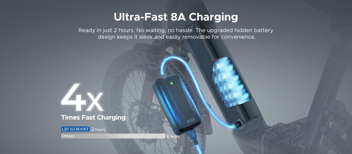 ENGWE L20 3.0 Boost E-Bike -20 inch - 85km actieradius - 250W motor - zwart thumbnail 8