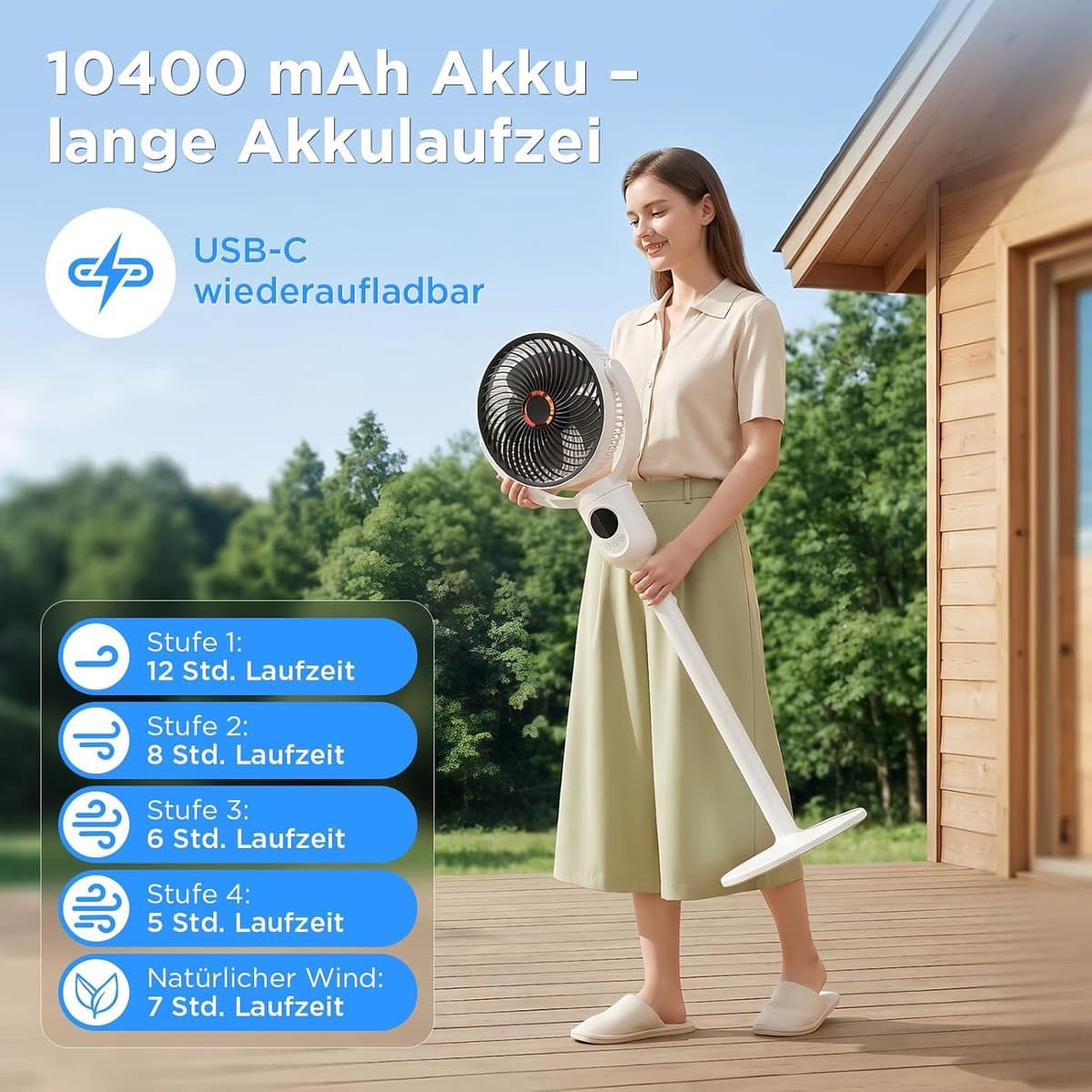 OLOEY Lepwings Fluisterstille 2-in-1 Tafel- Staande Ventilator met Afstandsbediening - 10400 mAh Accu - USB-C Oplaadbaar - 90° Oscillatie & 120° Kantelbaar - Ideaal voor Slaapkamer- Kantoor & Camping thumbnail 5
