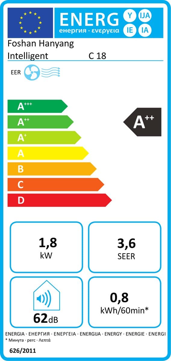 Mobiele Airco - Airconditioner Met Slang - Koelen Ontvochtigen Ventileren - Afstandsbediening En Timer - 7500 BTU - Kleine Ruimtes - 54,3x31,5x36,3 cm - Zwart thumbnail 2