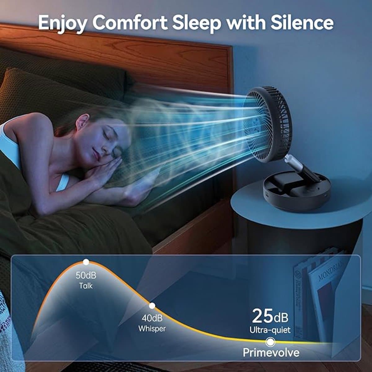 Tafel- en Staande Ventilator - Draagbare Oscillerende Ventilator - Opvouwbaar Design - Afstandsbediening - 4 Snelheden - Oplaadbare Accu - USB Ventilator - Zwart thumbnail 3