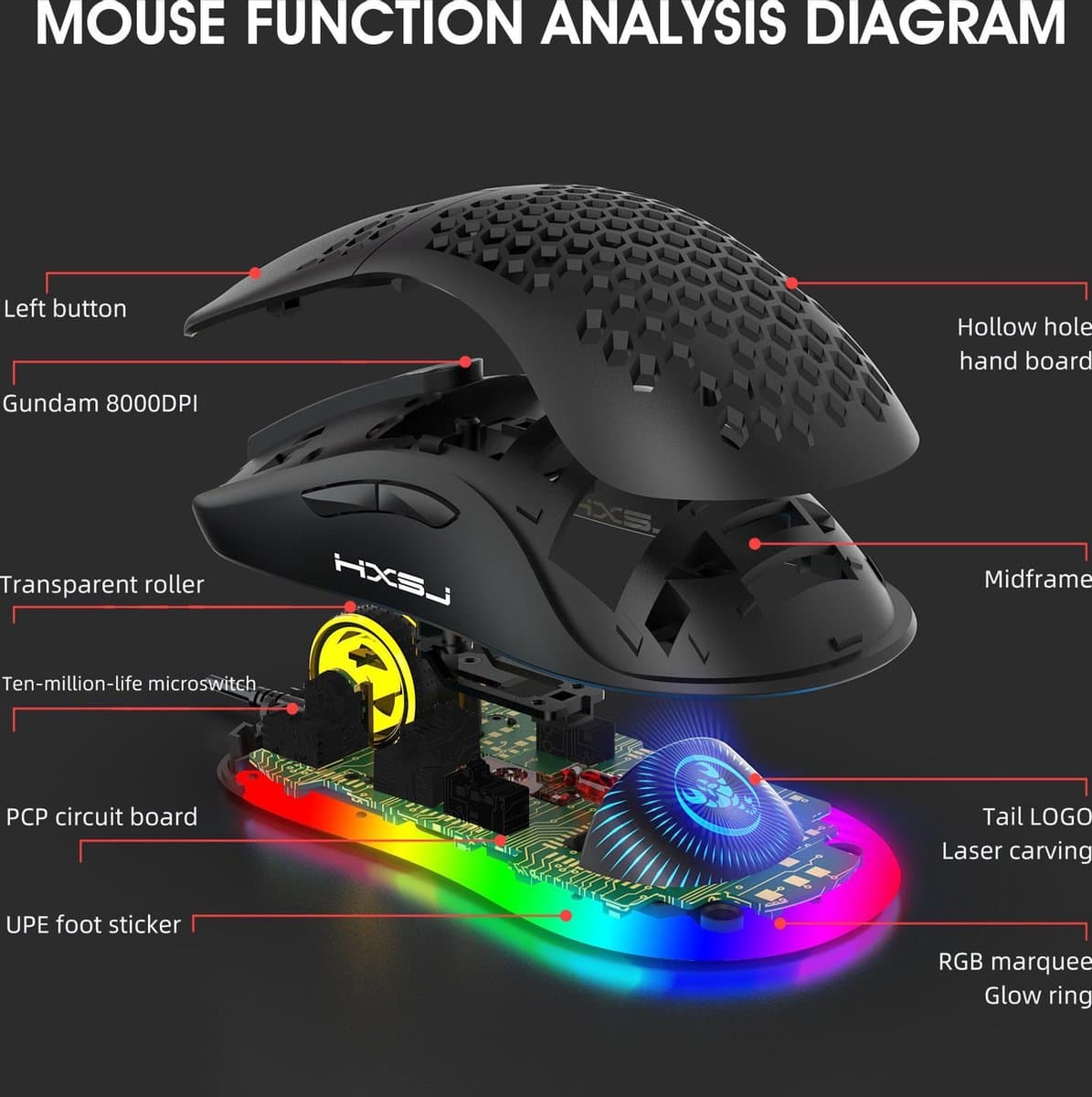 HXSJ X600 Optisch Gaming Muis - 8000DPI - Ultra licht - RGB Verlichting - Computermuizen - Compact Voor Onderweg - Zwart thumbnail 5