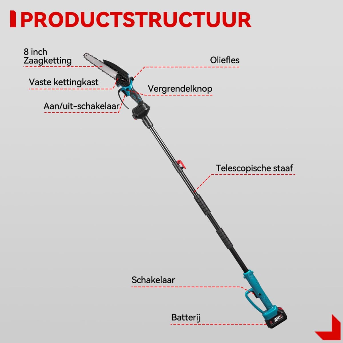 ONEVAN Accu Telescopische Kettingzaag - 8 Inch Elektrische Kettingzagen - Borstelloze Motor - Met 2 Accus - Telescopisch Snoeien Bundel - voor boomtakken, houtzagen thumbnail 2