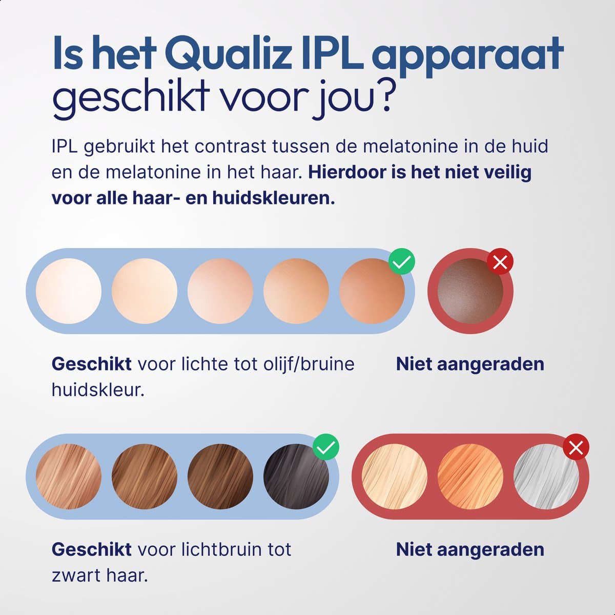 IPL Laser Ontharingsapparaat – Ice Cooling – 999.999+ Flitsen – Epilator Hele Lichaam – 5 Standen – Epileerapparaat Dames – Qualiz® thumbnail 7