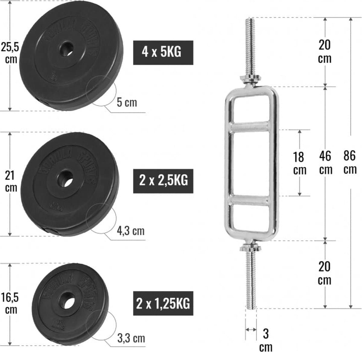 Gorilla Sports Triceps trainer set 35 kg - 30 mm - Kunststof - Gewichten met Halter thumbnail 2