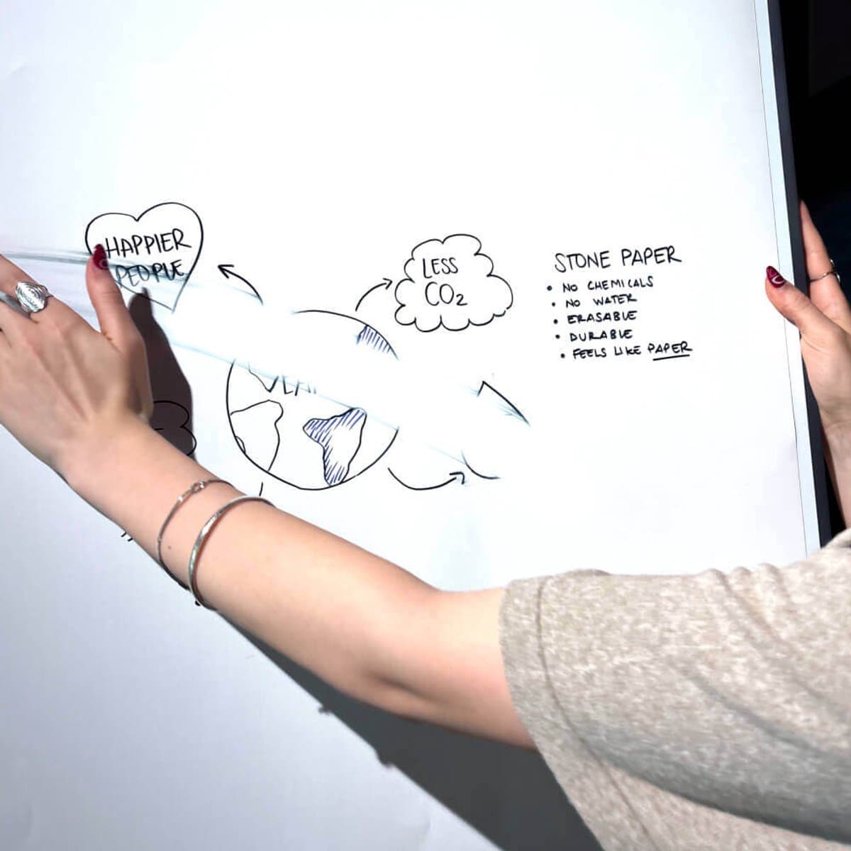 MOYU Uitwisbaar flipoverpapier van steenpapier - Ruitjes & blanco - 65 × 100 cm - 5 vellen thumbnail 6