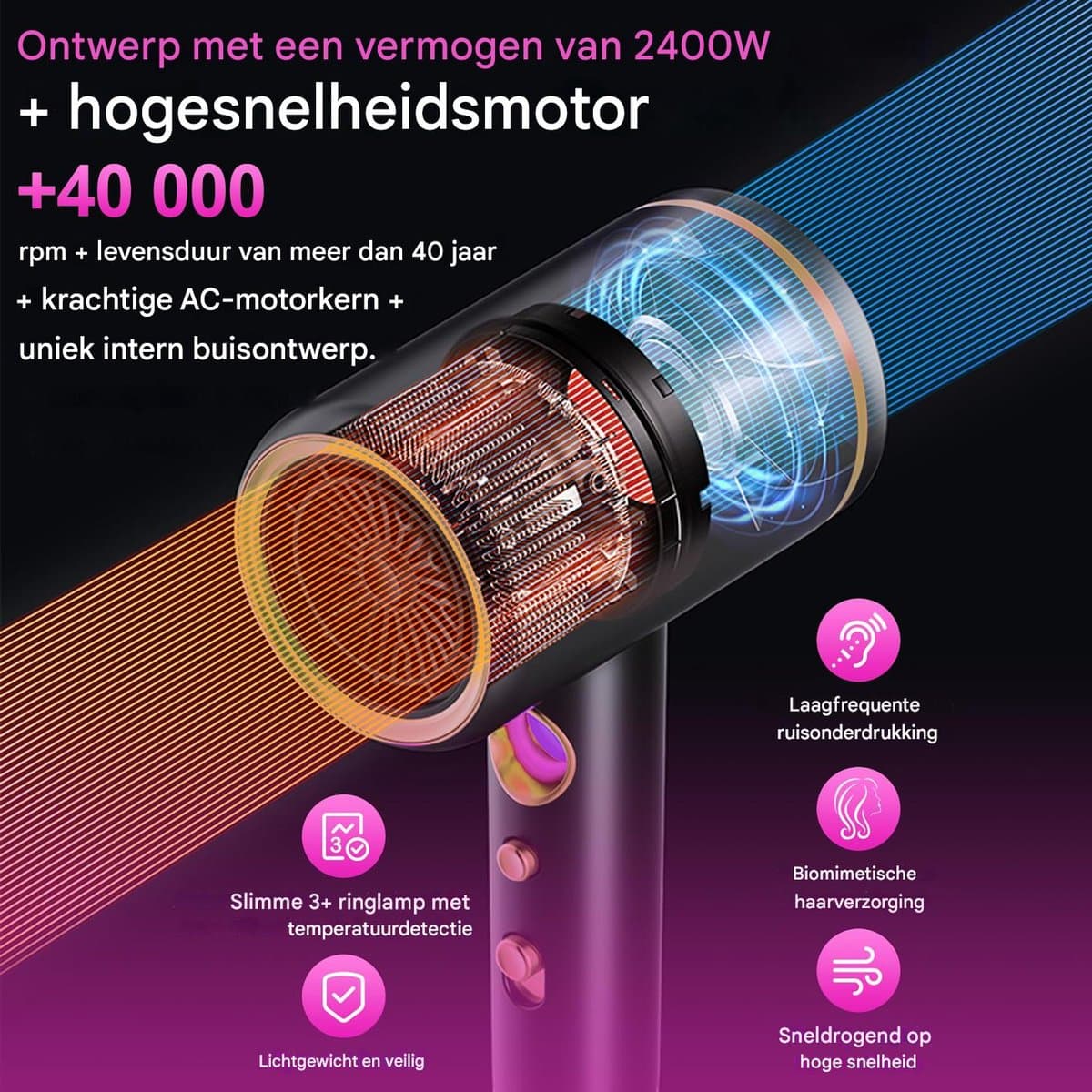 carmdering - Professionele Föhn – Ionische Haardroger Fohn met Diffuser voor Krullen Haarfohn Ultra Stil en Superkrachtig met Extra Grote Diffuser Hair Dryer Reisfohn thumbnail 2