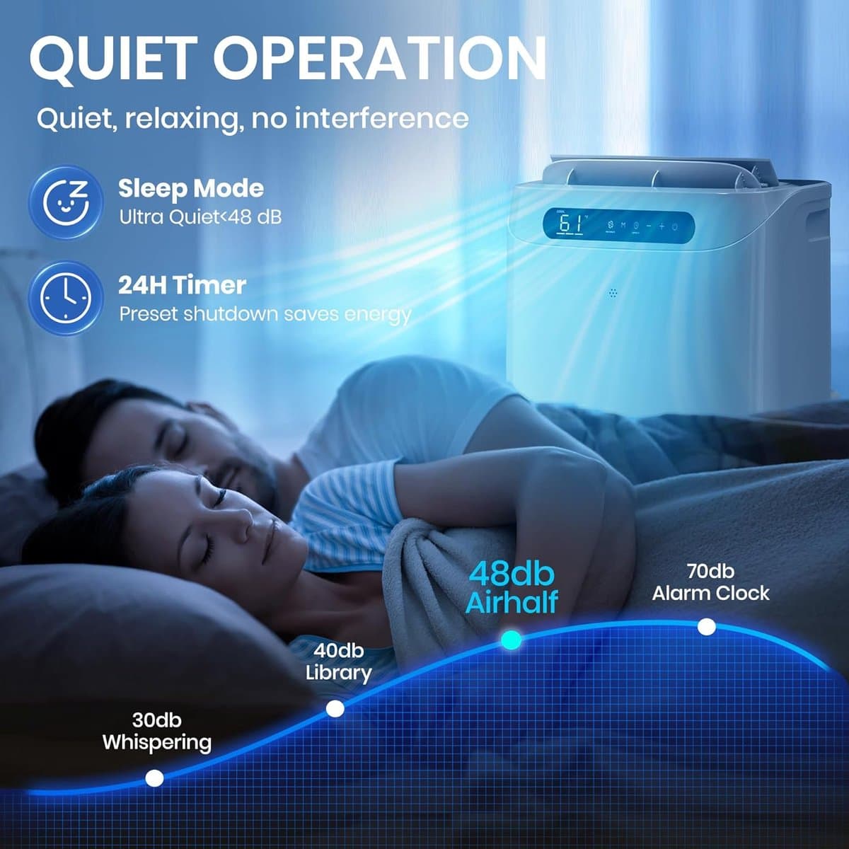 Mobiele airco 14000 BTU stille airconditioner met ontvochtiger slaapstand afstandsbediening 65 m² thumbnail 5