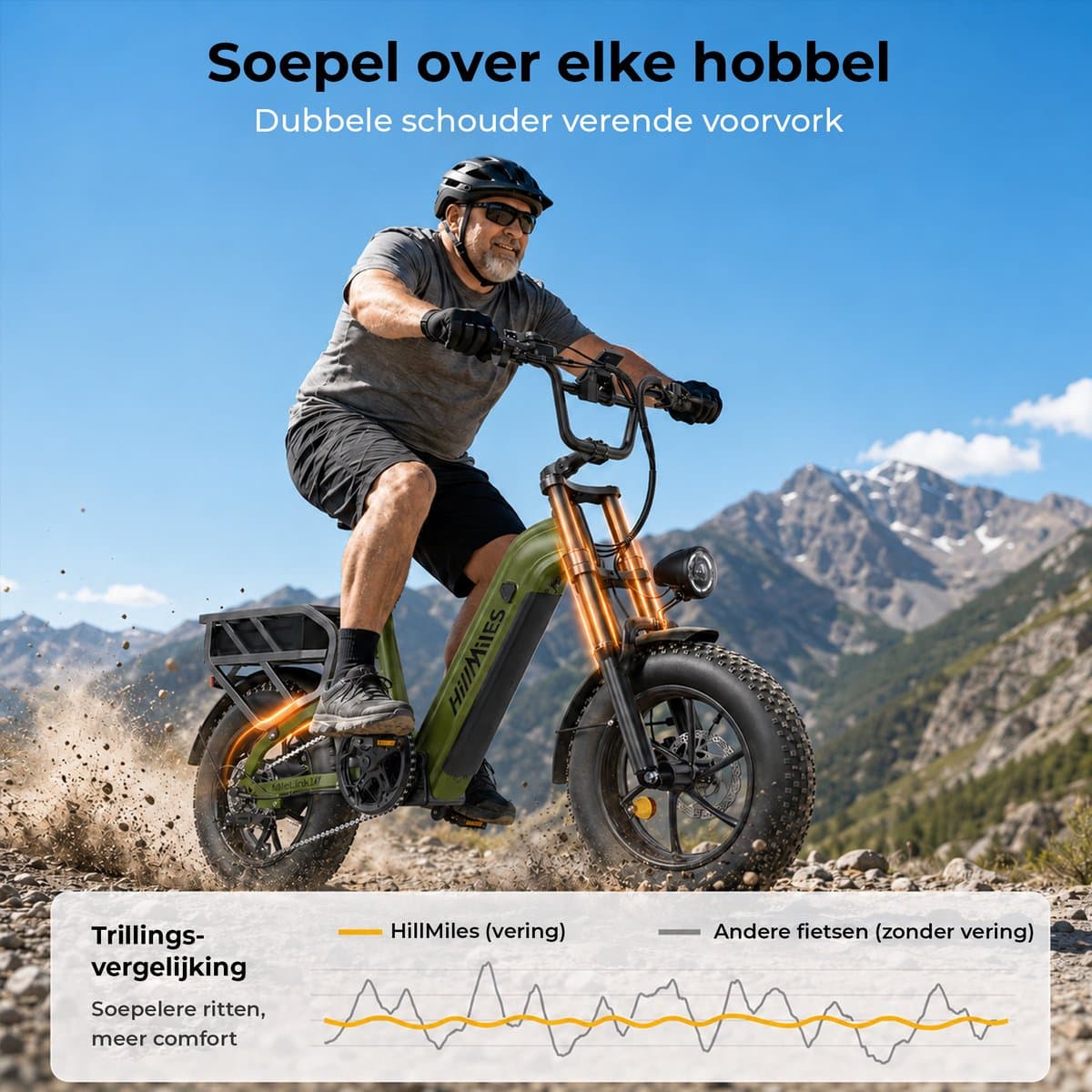 HillMiles MileLink 1 Elektrische fiets 250W 25km/u met achterdrager voor zware lading, 16x4 brede banden hydraulische remmen stads en terreinfiets met 48V 18Ah accu, 65Nm, groen thumbnail 6