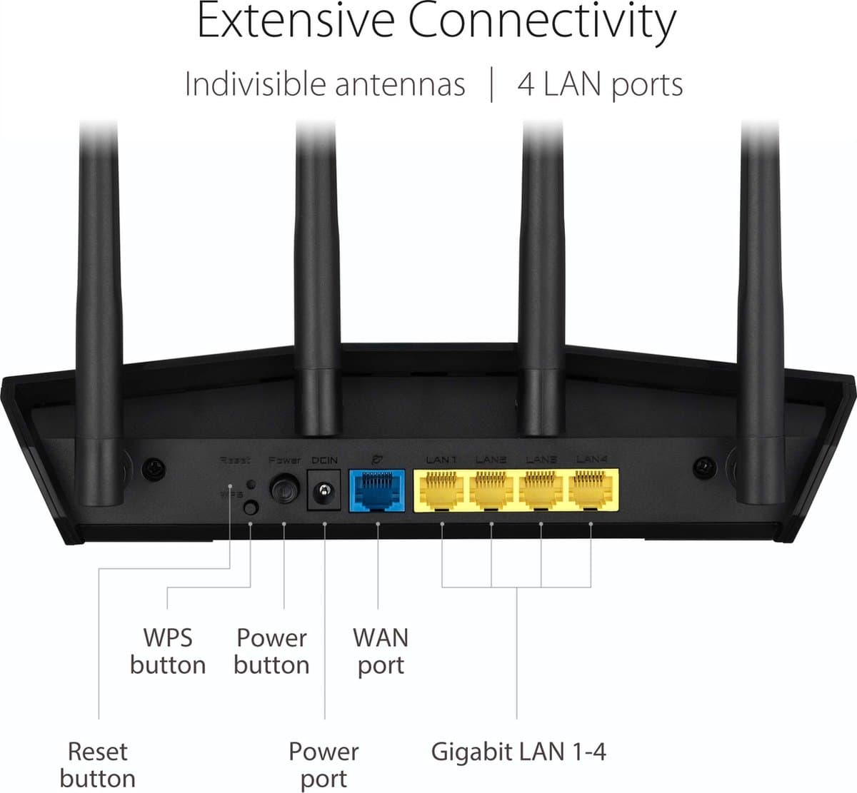 ASUS RT-AX57: WiFi 6-router met 3000 Mbps en AiProtection thumbnail 3