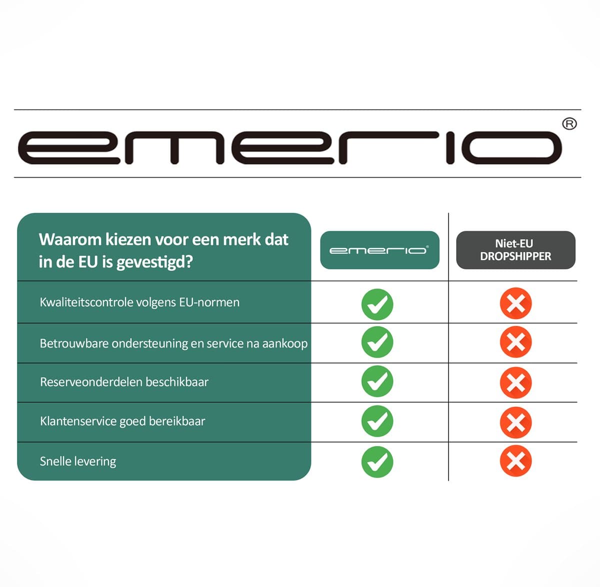 Emerio Contactgrill - Tosti Apparaat - Groot Grilloppervlak 34x24cm - Panini Grill - Tosti IJzer CG-130859 - RVS / Zwart thumbnail 8