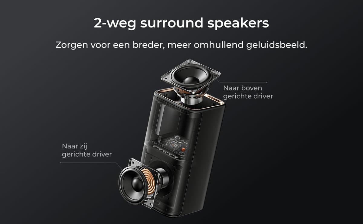 ULTIMEA Skywave 5.1.4 Soundbar met Dolby Atmos thumbnail 4