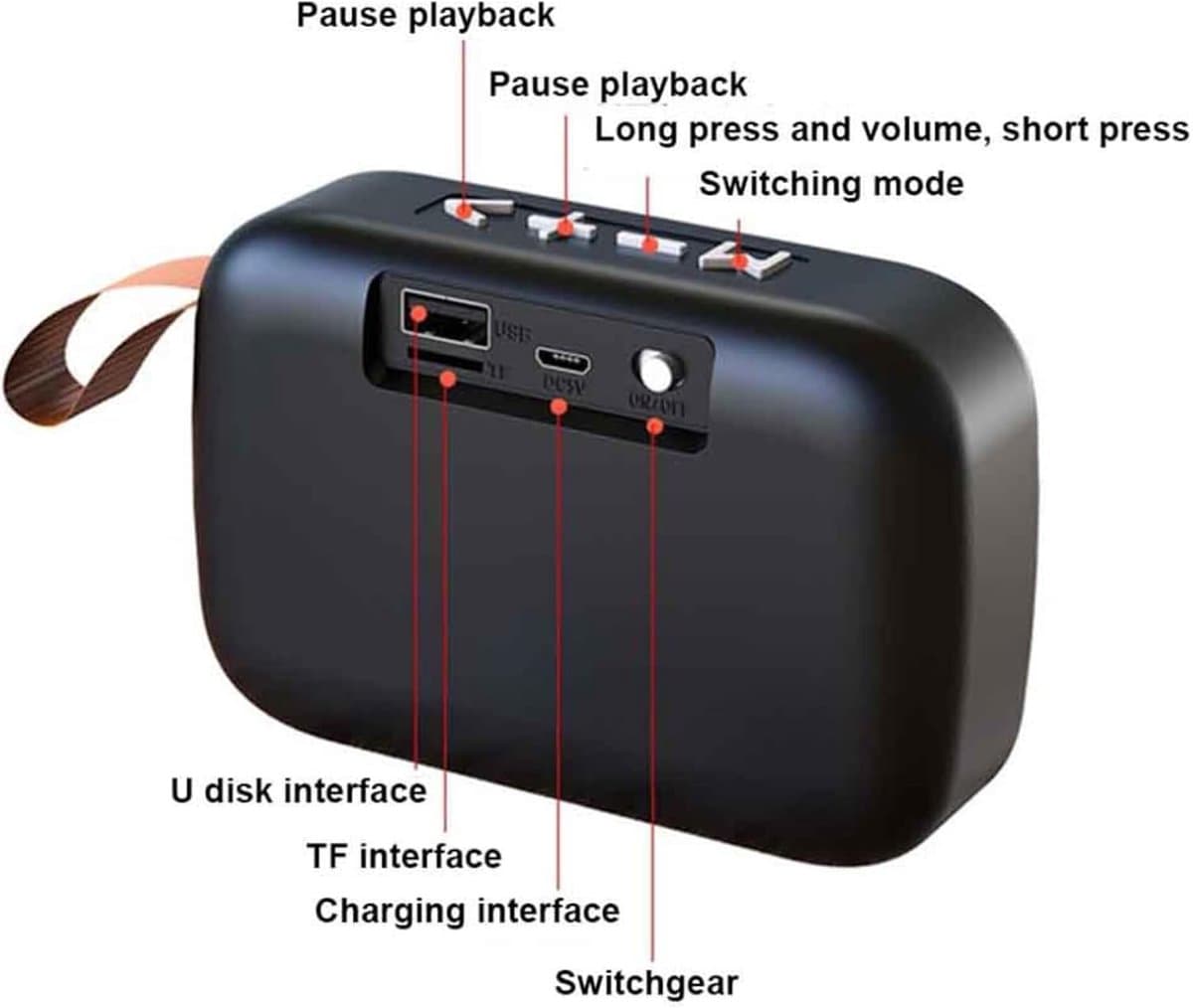 Draagbare Mini BT-Luidspreker met Draagband, FM & MicroSD thumbnail 3