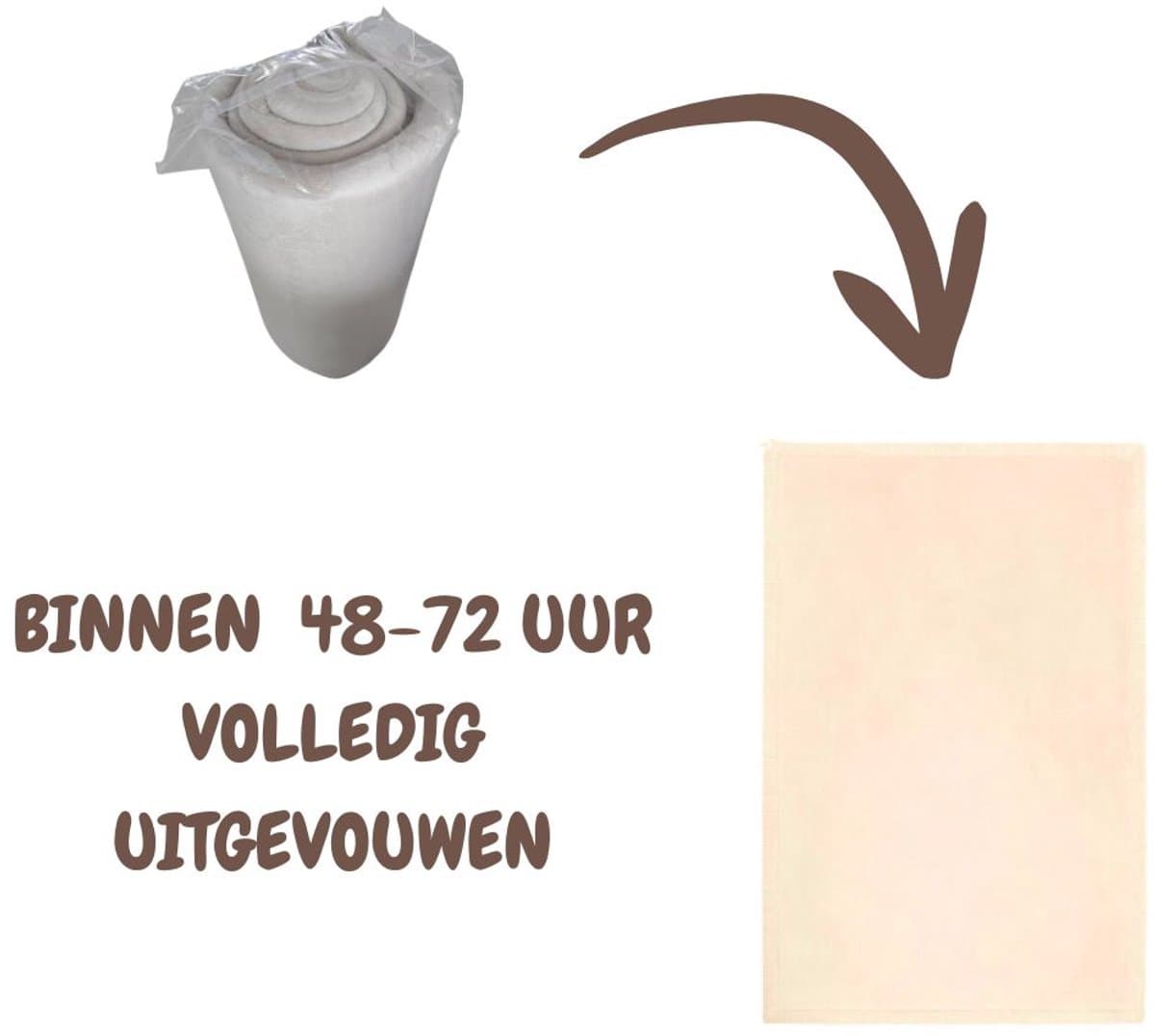 VenTur Speelmat - 200 x 150cm - 3cm Extra Dik en Zacht - Beige - Veilig voor Kinderen - Modern Duurzaam Design - Grote Babymat - Extra Dikke Antislip Baby Speelkleed - Kindermat - Speeltapijt - Speel mat - Opvouwbaar - Anti-slip - Geheugenschuim thumbnail 5