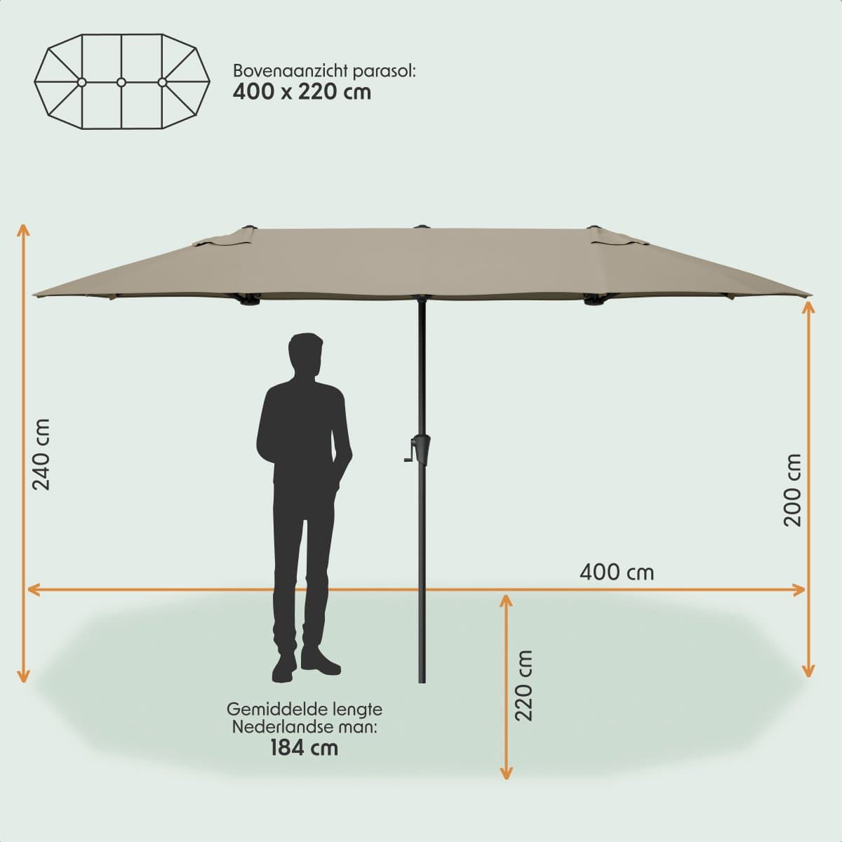 LifeGoods Dubbele Parasol - Tuin - 220x400cm - tot 8 Personen - Waterdicht - UPF50+ - Taupe thumbnail 3