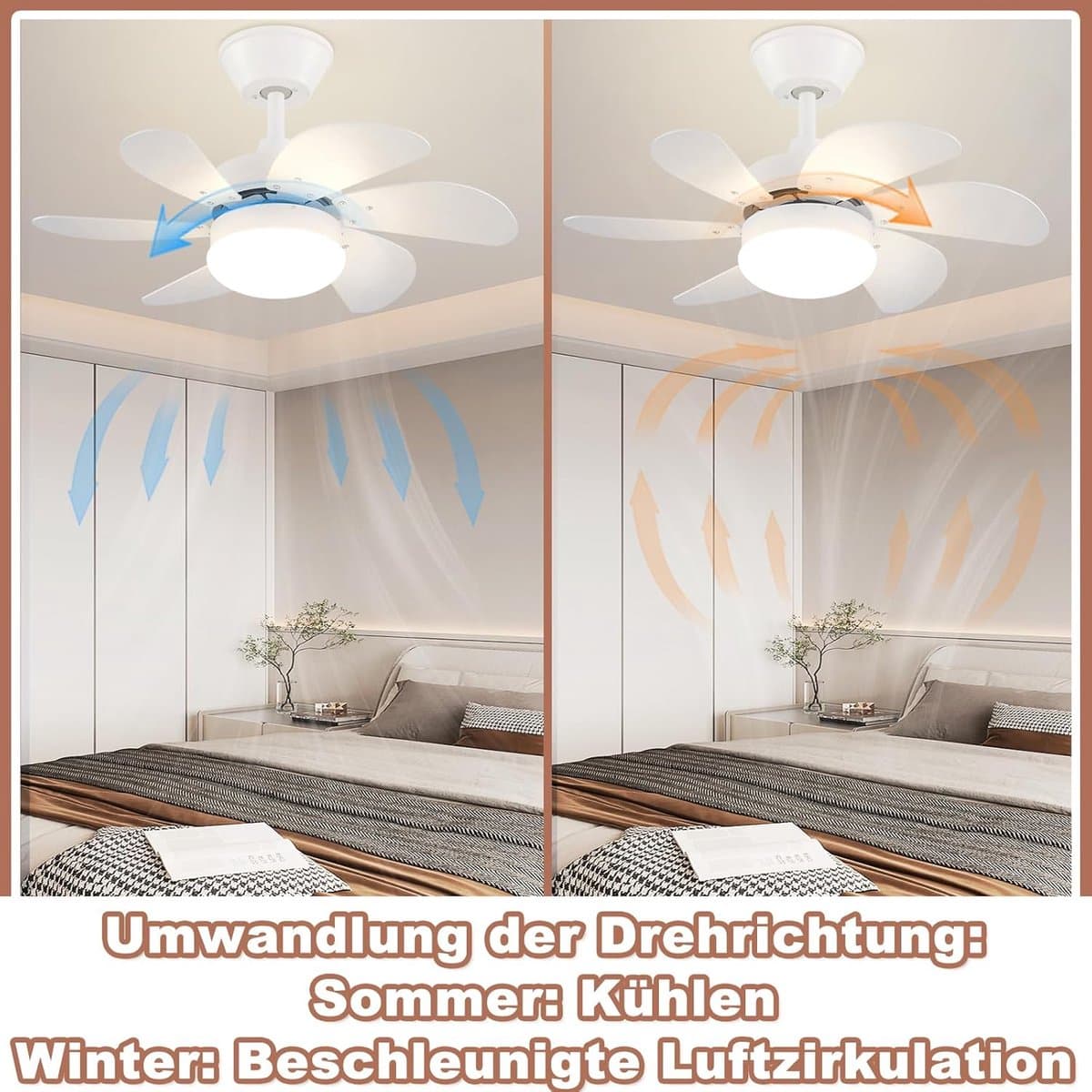 Glitzerlife - Plafond ventilator met verlichting - Ventilator lamp plafond - stille plafondventilator - stil met afstandsbediening en timer - Ø75cm - wit - plafondlampen met ventilator voor woonkamer en slaapkamer thumbnail 6
