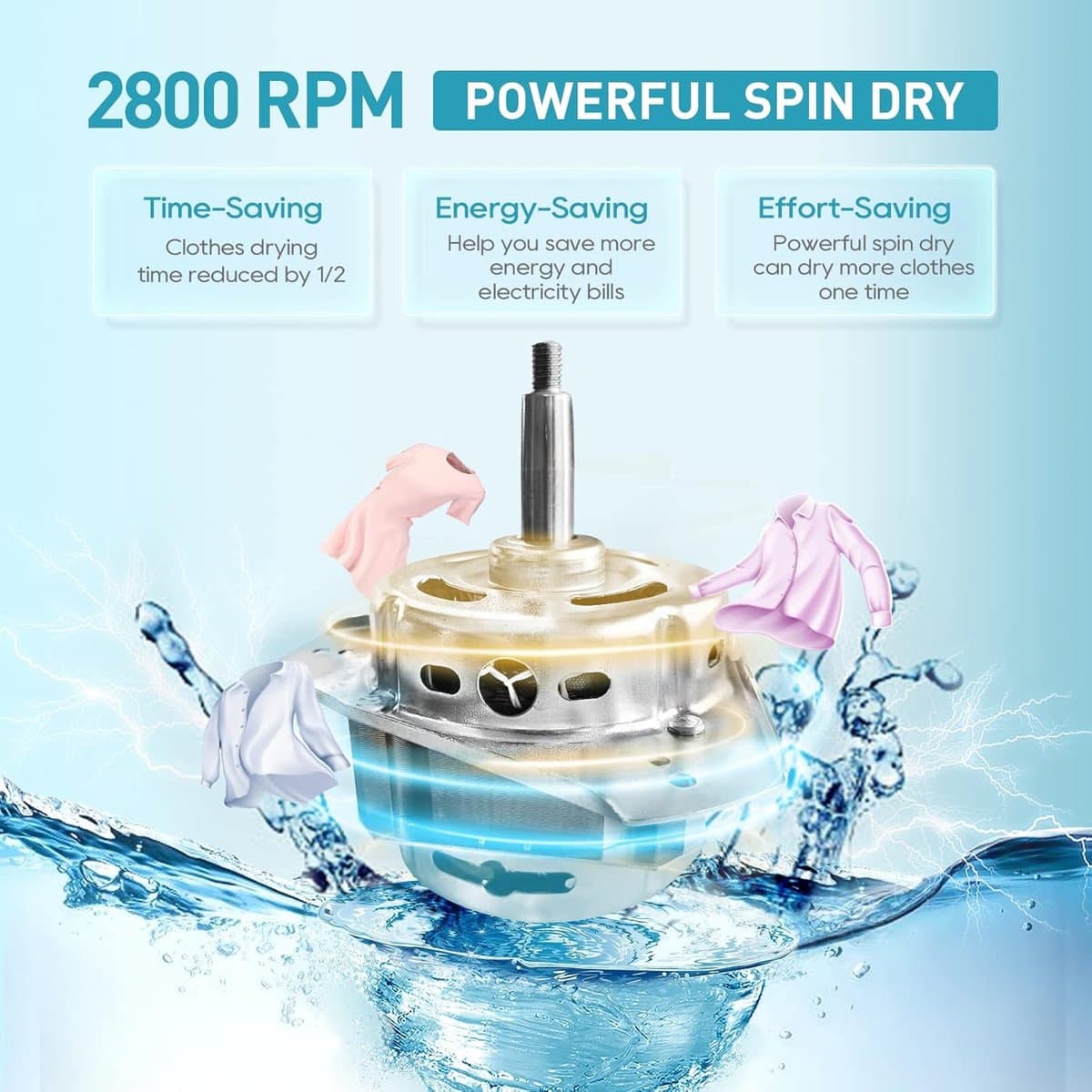 RFWR® Energiezuinige 4kg Wasdroger met 3200 RPM en Gravity Drain thumbnail 7
