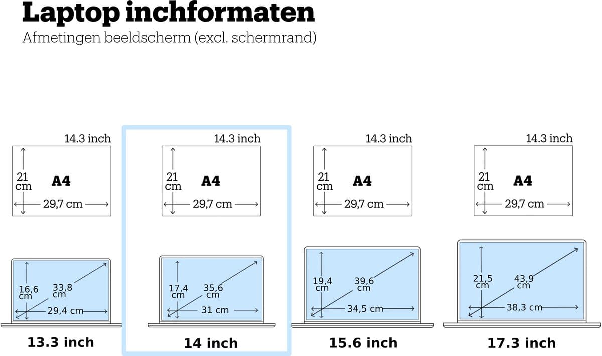 HP OmniBook 5 Flip 14 2-in-1 Laptop thumbnail 4