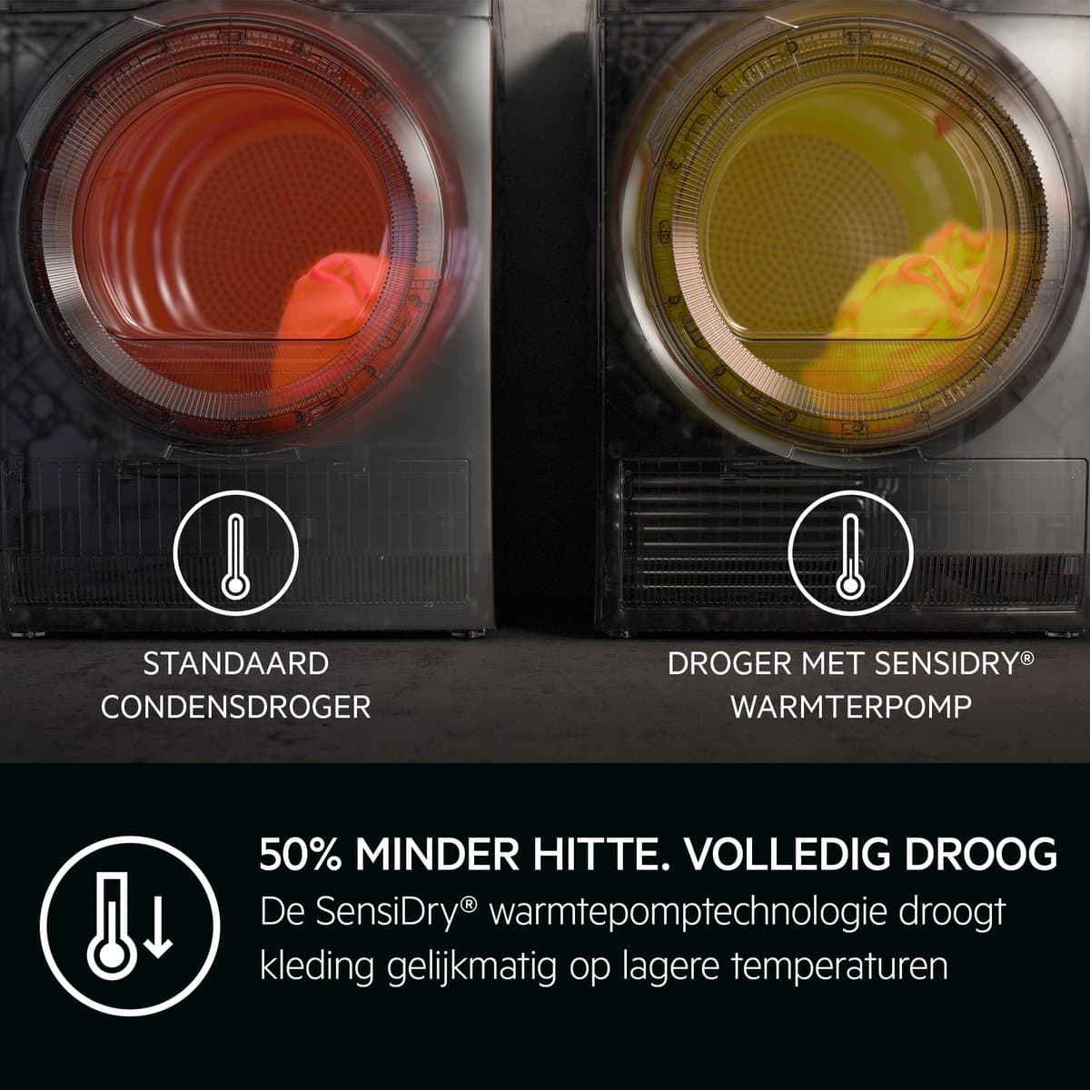 AEG TR969PB4C - 9kg warmtepomp droger met 3DScan thumbnail 7