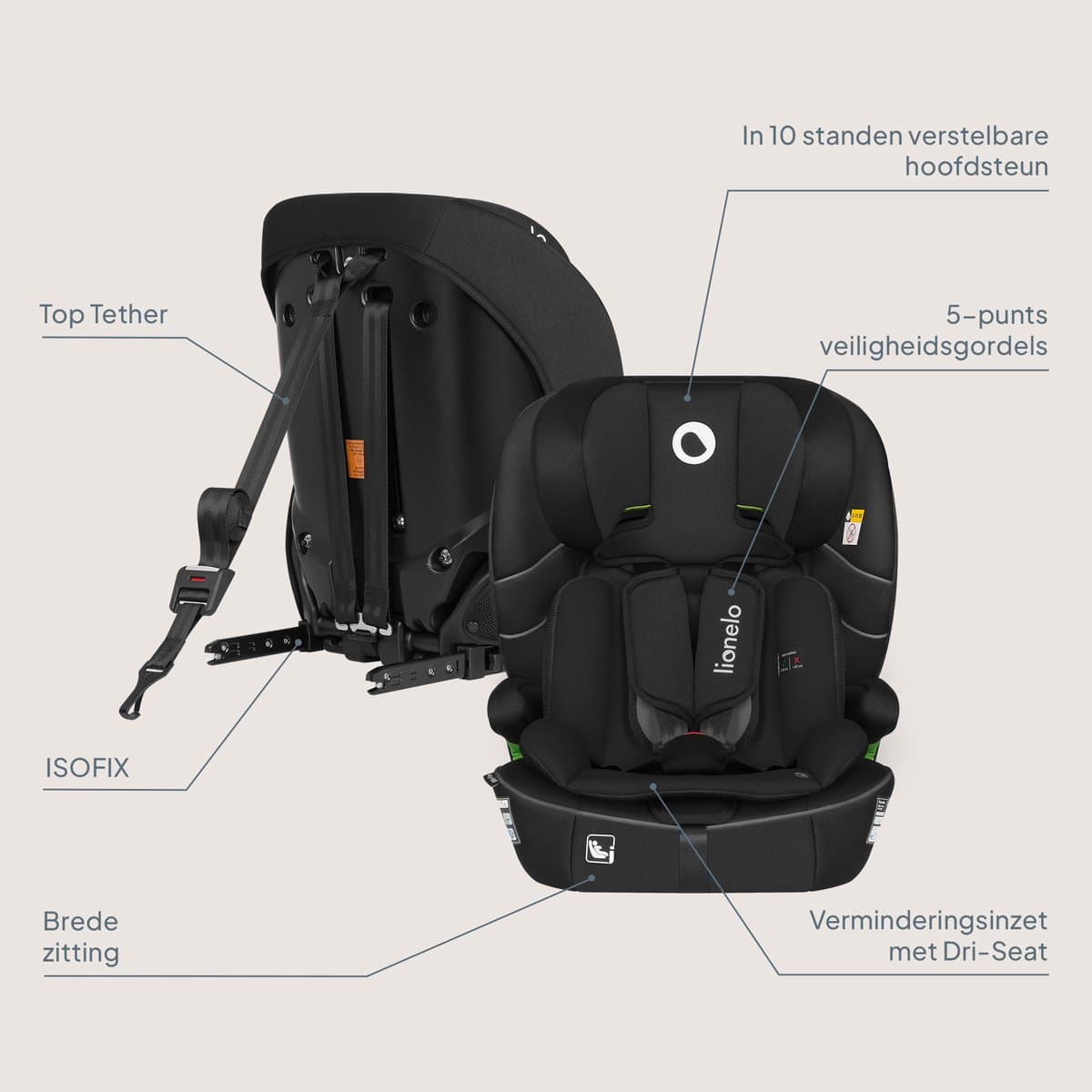 Lionelo Billy i-Size – ISOFIX Autostoel Groep 1/2/3 76-150 cm thumbnail 2