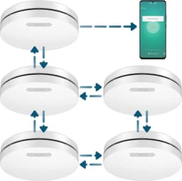 Productfoto van Aroha Smart Connect & Link rookmelder multipack 5 stuks