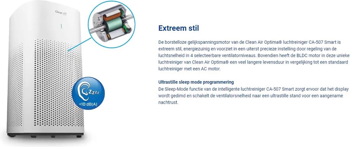 Clean Air Optima® CA-507 Smart - Intelligente HEPA Ionisator Luchtreiniger - 360° Airflow - Extreem stil met sleepmode! <10dB(A)! thumbnail 7
