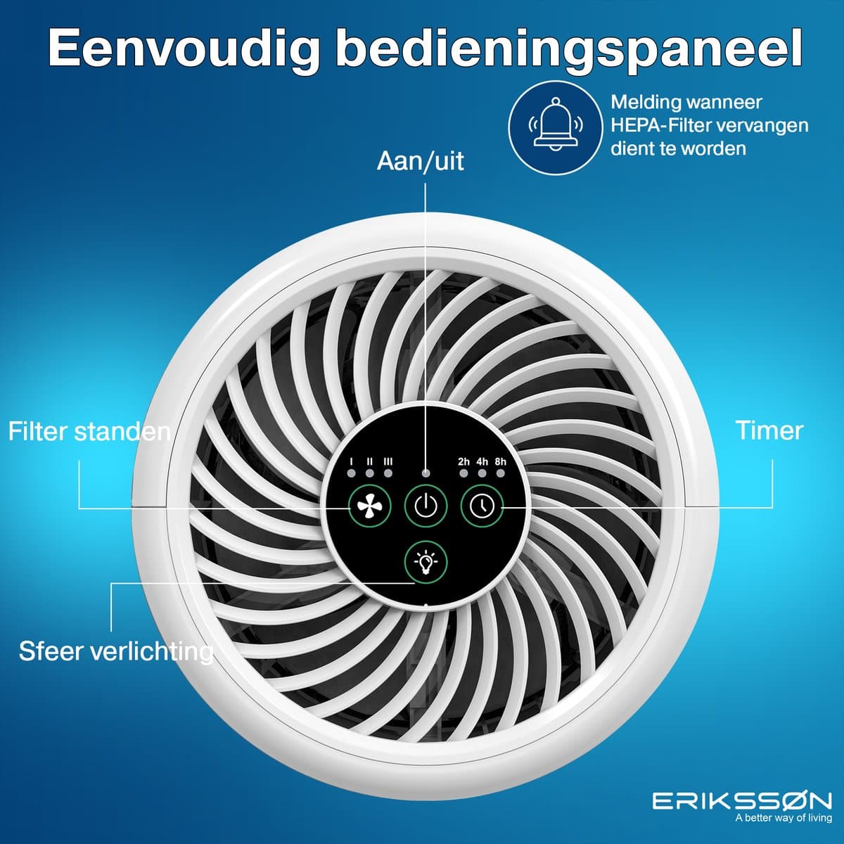 Erikssøn Luchtreiniger Prime - Met Hepa Filter 2x - 70 m3/u - Vermindert Stof En Pollen - Air Purifier - Wit thumbnail 7
