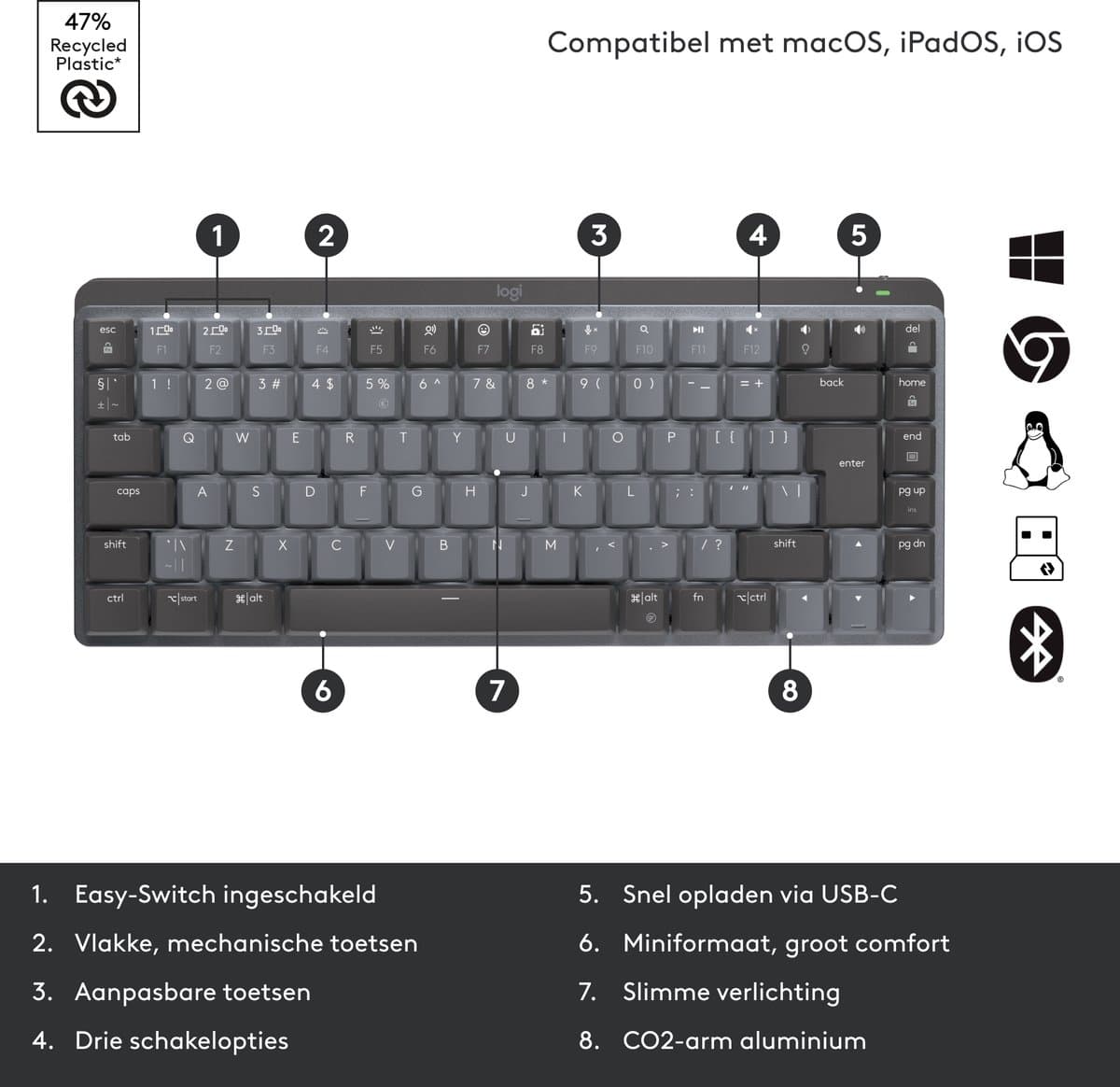Logitech MX Mechanical Mini - Toetsenbord - QWERTY ISO - Grijs thumbnail 6