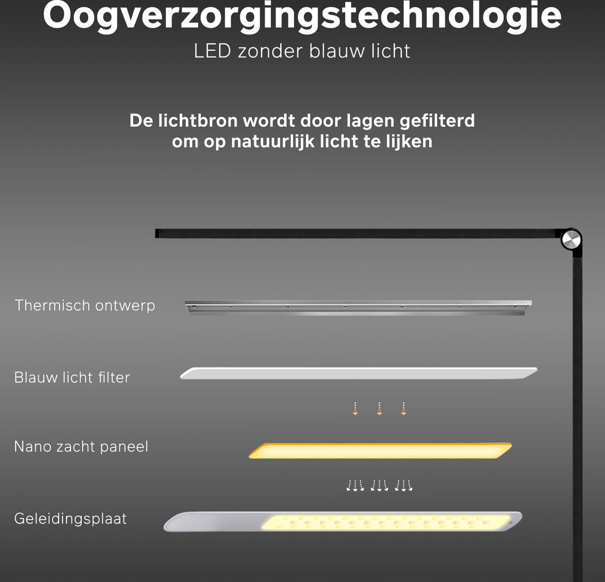 Bintoi DL200 - Bureaulamp LED Dimbaar - Leeslamp - Bedlamp - Touch Control - Wit en Warm Licht - Draadloos Mobiel Opladen - Zwart thumbnail 6