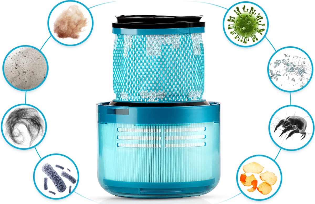 4 x HEPA Filter voor Dyson V15 en V11 Detect - Complete Extra Stofzuiger Vervanging. thumbnail 5