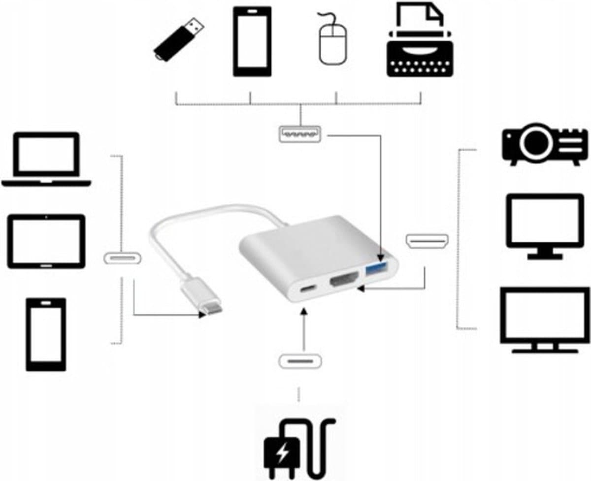 Zenwire 3-in-1 - USB-C Hub - HDMI 4K-uitgang - USB 3.0-poort - PD 100W opladen voor MacBook Air Pro M1 M2 M3 M4 Samsung DeX Nintendo Switch thumbnail 4