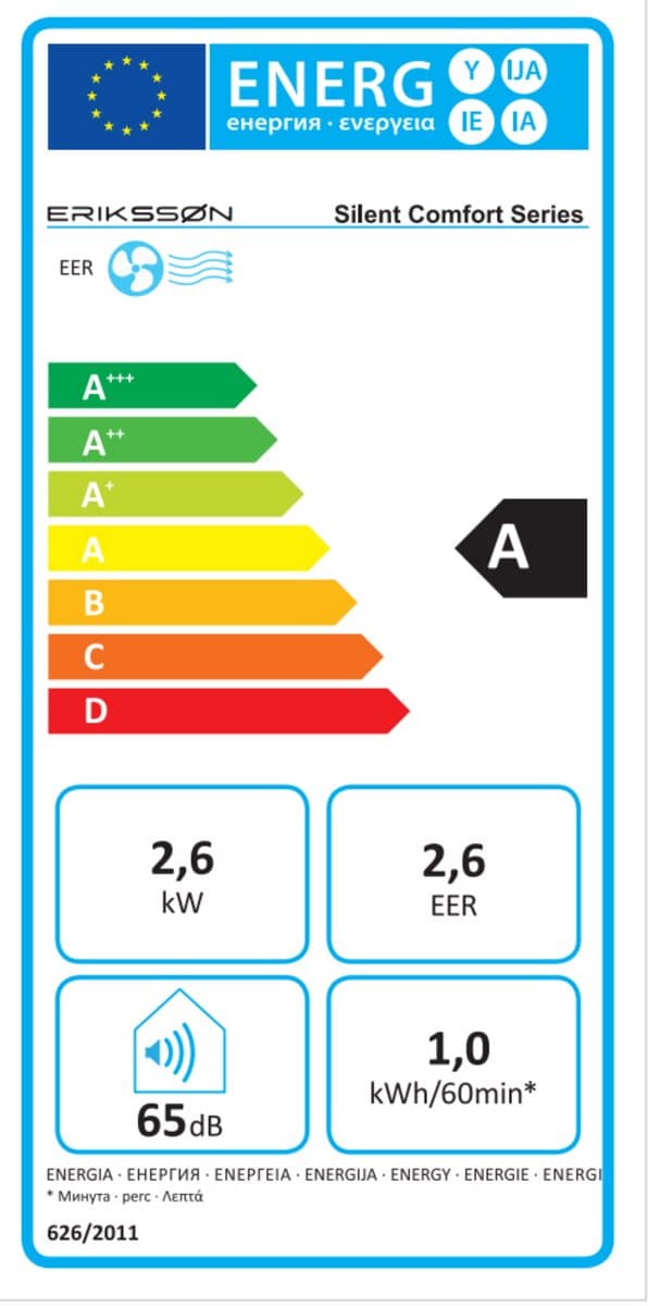 Erikssøn Mobiele Airco - 10.000 BTU - Incl. Raamafdichtingskit - Tot 30m² - 4-in-1 - Airconditioning - Ventilator - Ontvochtiger - Zwart thumbnail 2
