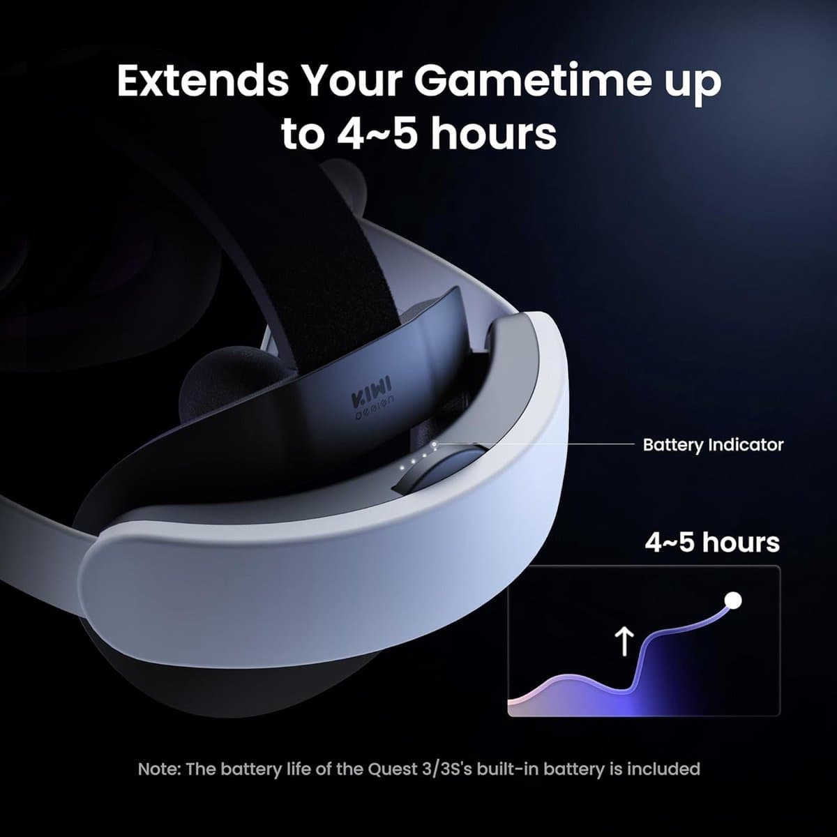 Comfortabele Audio Headset Band met Accu voor Meta/Oculus Quest 3/3S - Dual Snel Oplaadbaar thumbnail 6