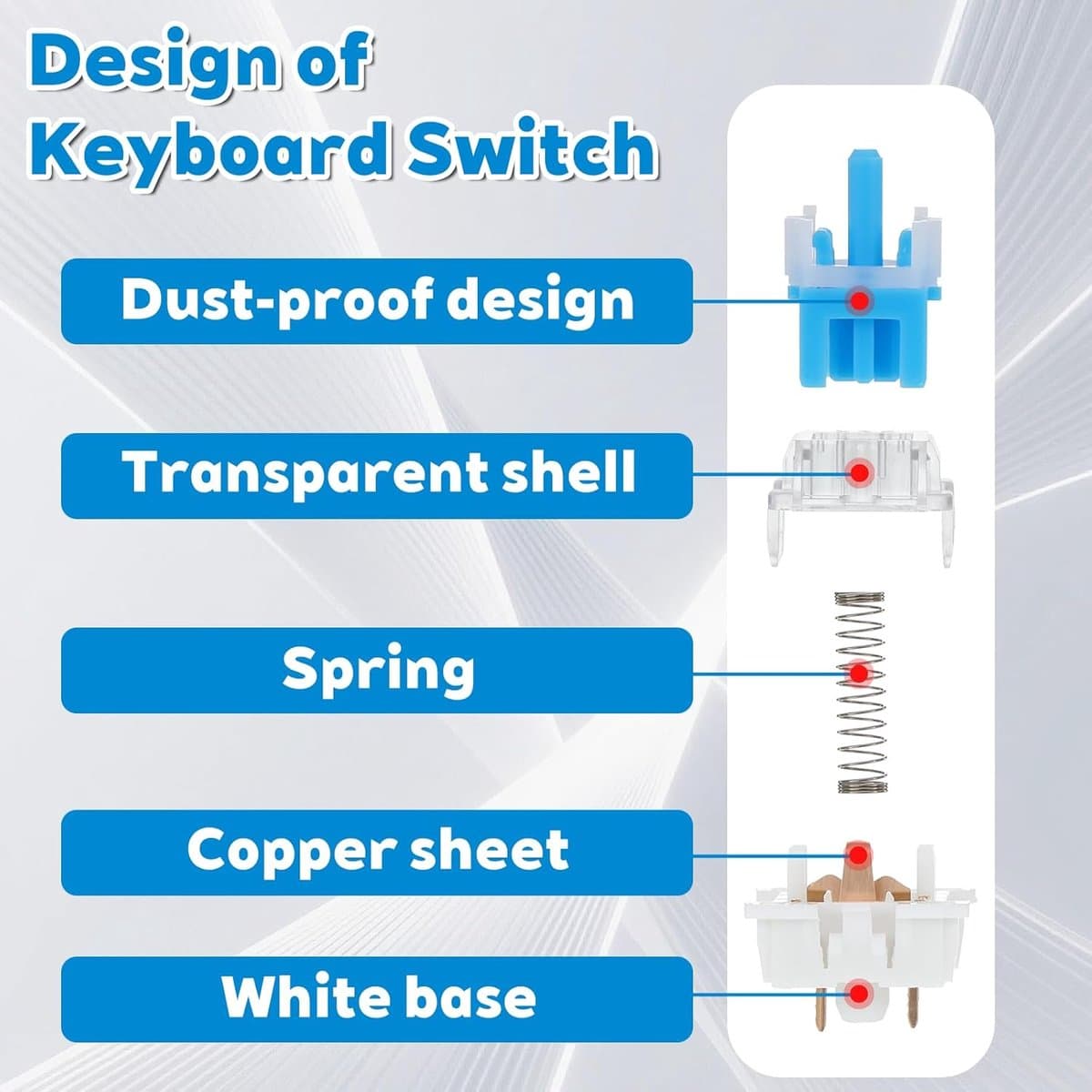 Toetsschakelaars - 50Stuks - Toetsenbord DIY Toetsenbord - Mechanische Switches - met Schakelaartrekker en Borstel - Computeraccessoires thumbnail 2