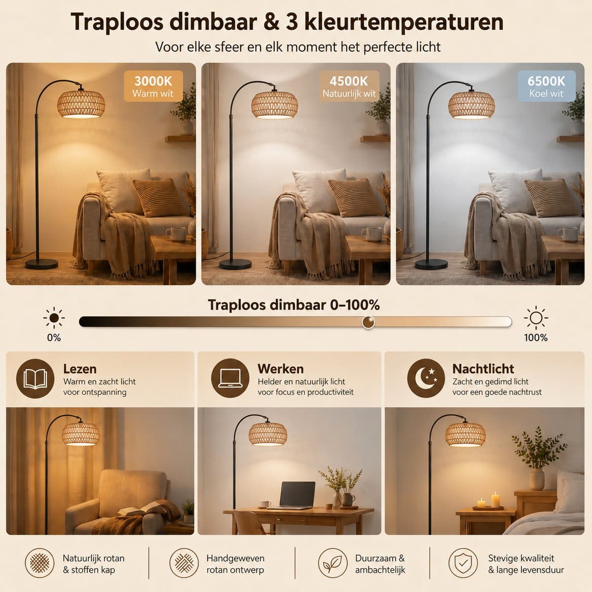 MUPOO Boho vloerlamp Booglamp met Rotan Kap met 360° draaibare arm & Marmeren voet- Hoogte Verstelbaar Staande Lamp met 3-in-1 Design & Traploos Dimbaar - Sfeerverlichting Woonkamer & Kantoor thumbnail 2