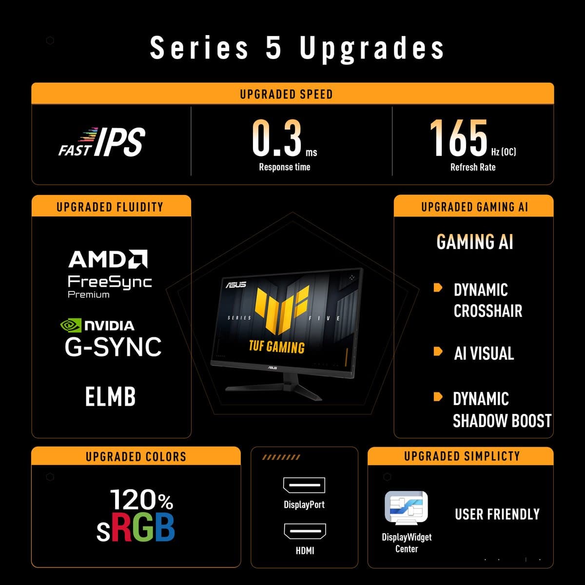ASUS TUF Gaming VG27AQE5A - QHD Fast IPS Gaming Monitor - G-Sync Compatible - 90% DCI-P3 - 120% sRGB - 0.3ms - 165hz - 27 inch thumbnail 5