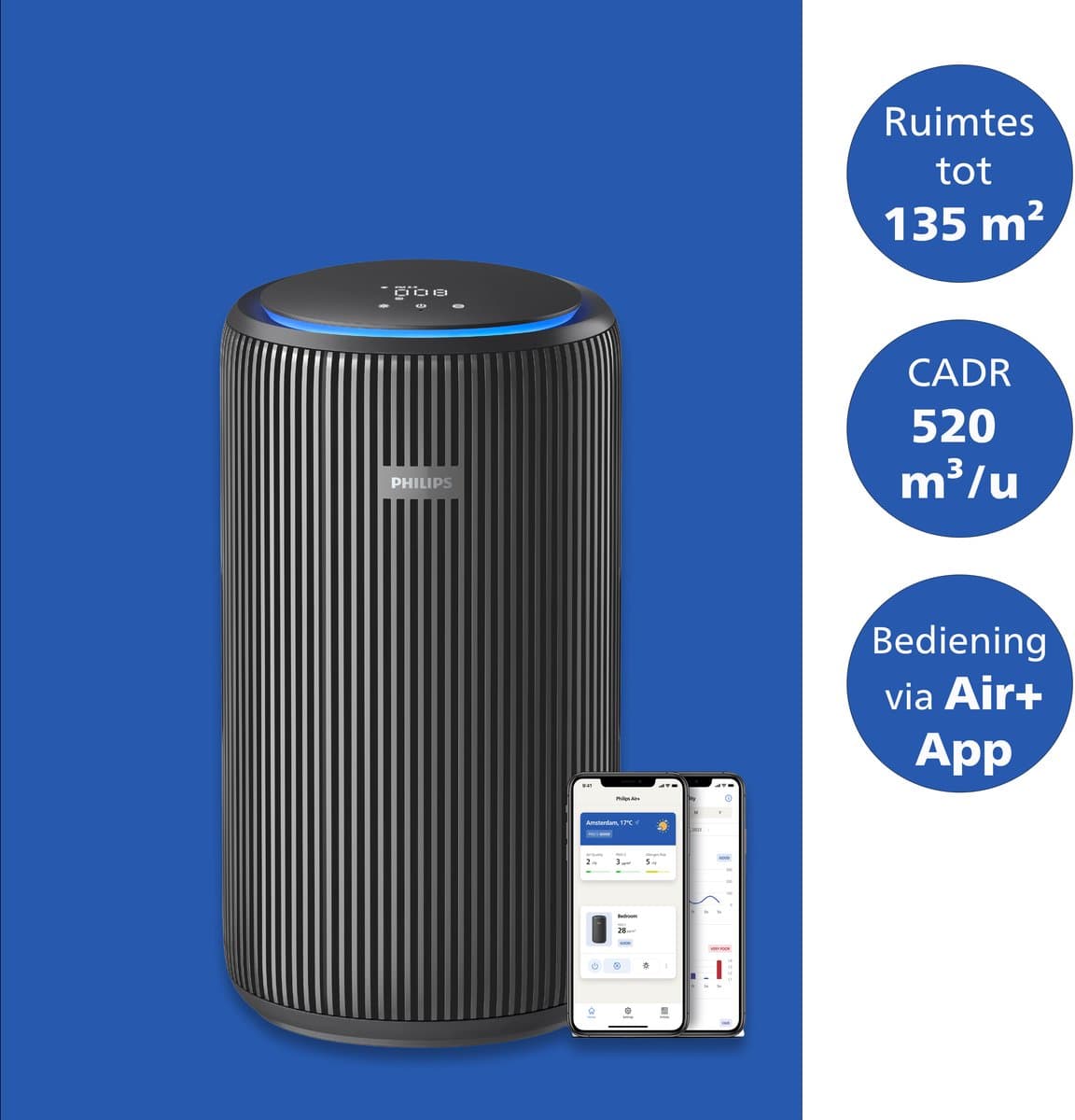 Philips PureProtect 3200 Series - Luchtreiniger - CADR 520m3/u - Ruimtes tot 135m2 - 3 Laags HEPA Filtratie - Air+ App - Ultrastil - Nachtlampje - Zwart - AC3221/13 thumbnail 2