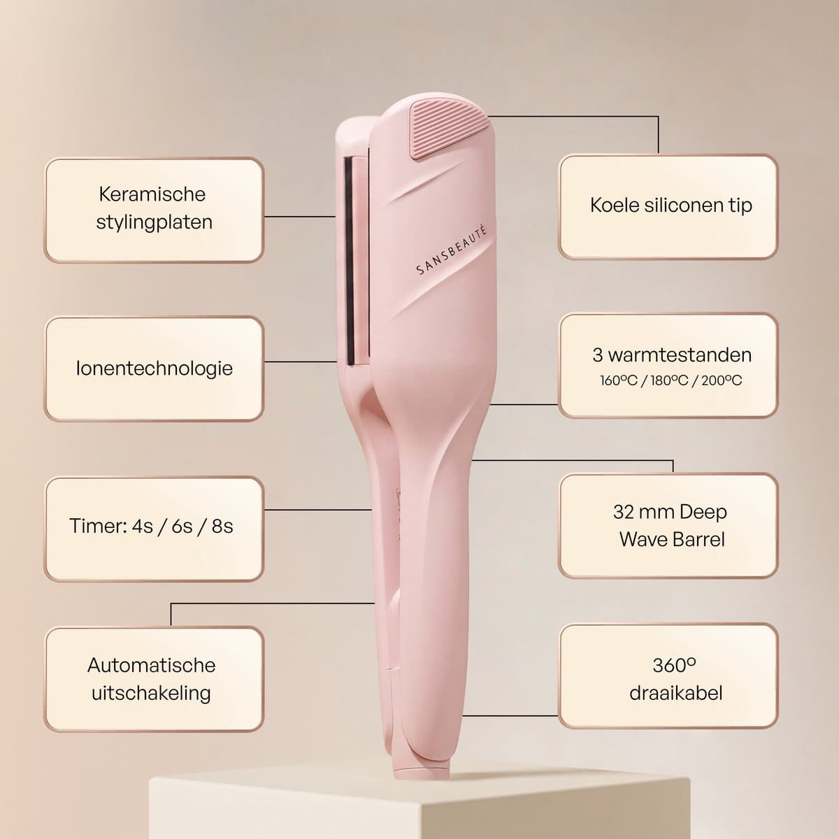 Sansbeauté® Wave Krultang 32mm - Wafeltang - Keramische Haarkruller Beach Waves - Mermade Hair Waves - Mermaid Waves Krultang - Wavy Hair - Krultangen - The Waver - Haarstyler Hair Curler - Dunne en Dikke Crimper thumbnail 4