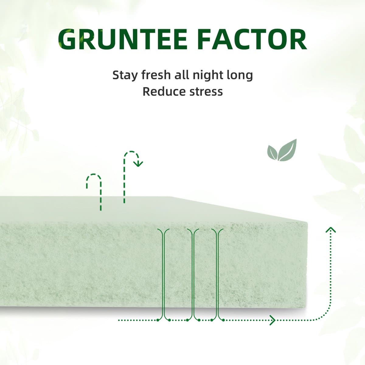 Matras Matras 140x200, 25cm, 7-zones - Ergonomische Steun thumbnail 2