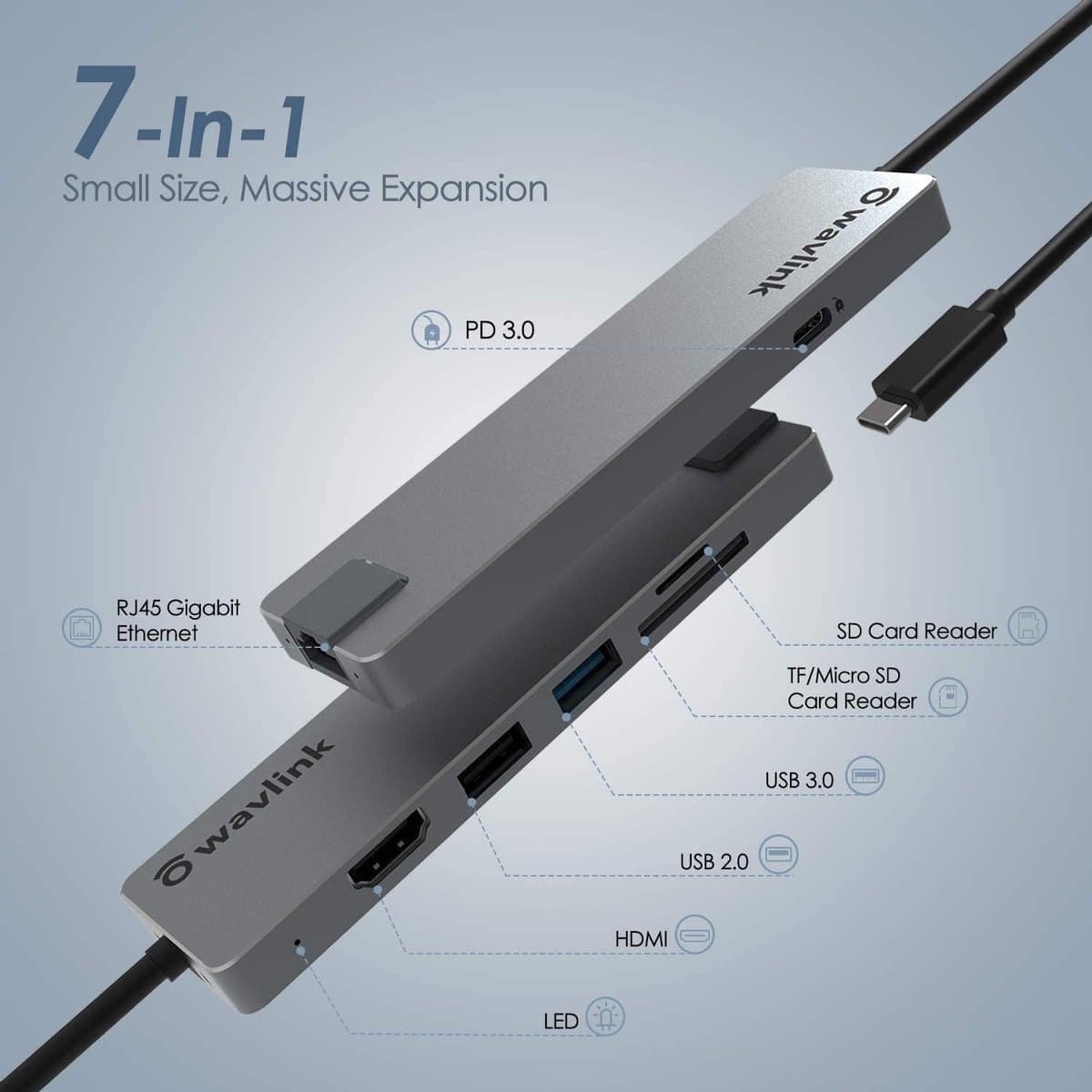 Wavlink USB-C 4K Mini Docking Station - HDMI - SD/TF kaart lezer - USB 3.0 - Ethernet poort - Multifunctioneel - Reis - USB HUB - Docking - Windows - Mac OS X thumbnail 4