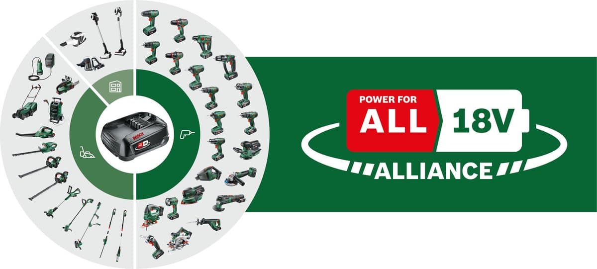 Bosch UniversalHedgePole 18 Heggenschaar op steel - Met 18 V accu en lader thumbnail 4