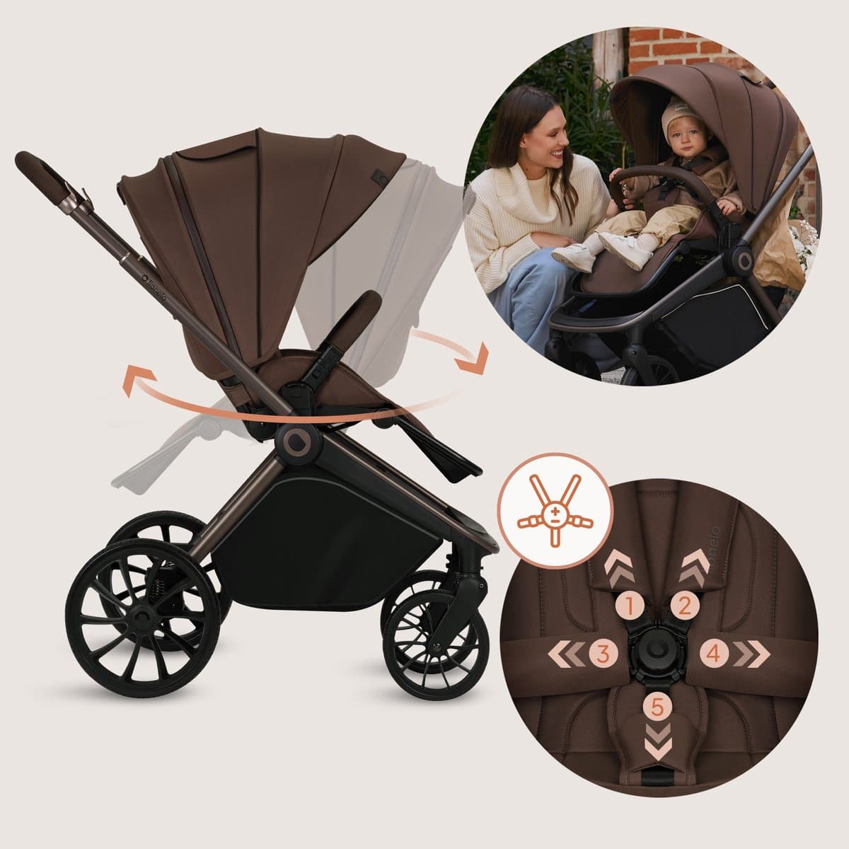 Lionelo Mika Plus 3in1: complete set van geboorte tot 4 jaar met ADAC-autostoel thumbnail 3
