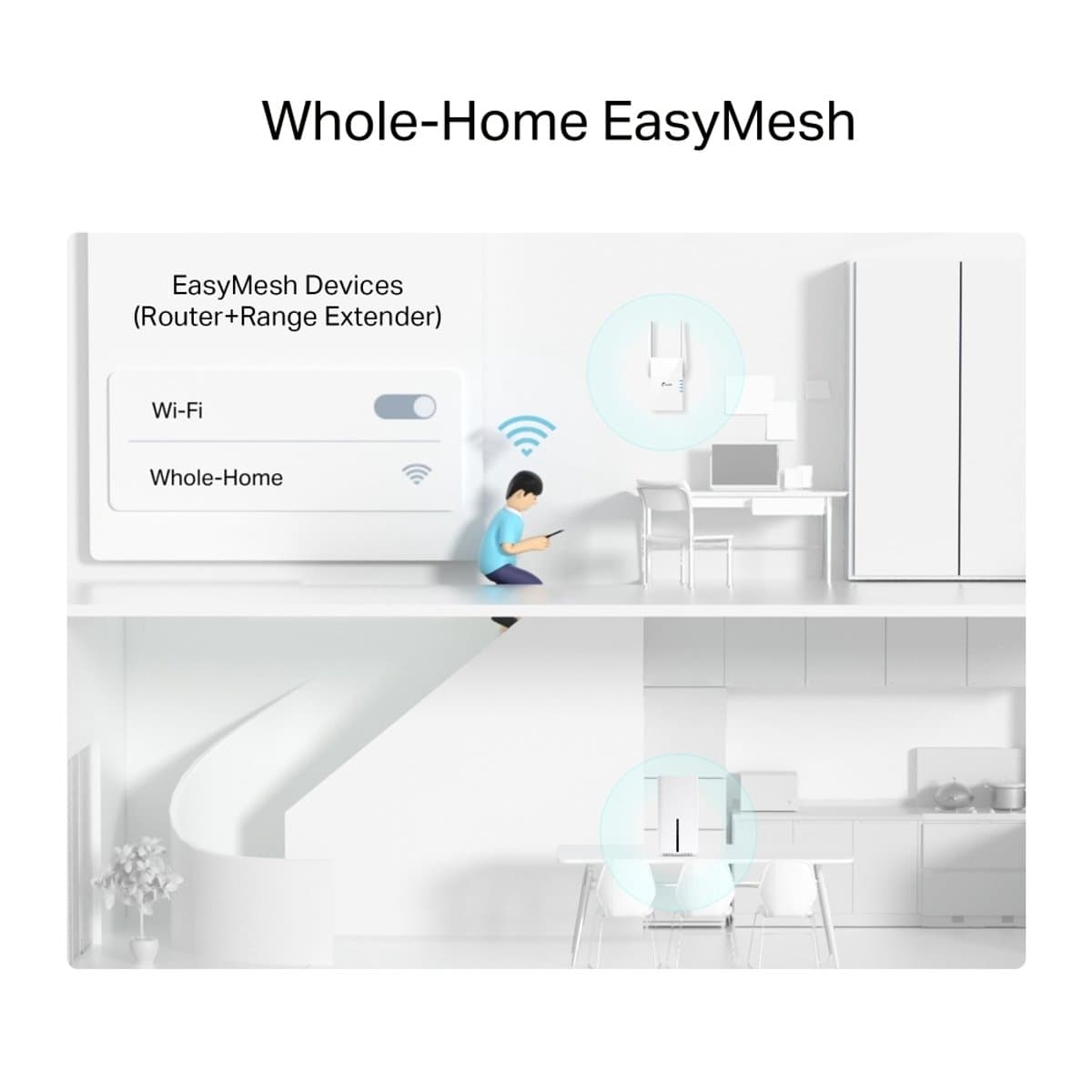 TP-Link Archer NX600: 5G WiFi 6-router met 3600 Mbps