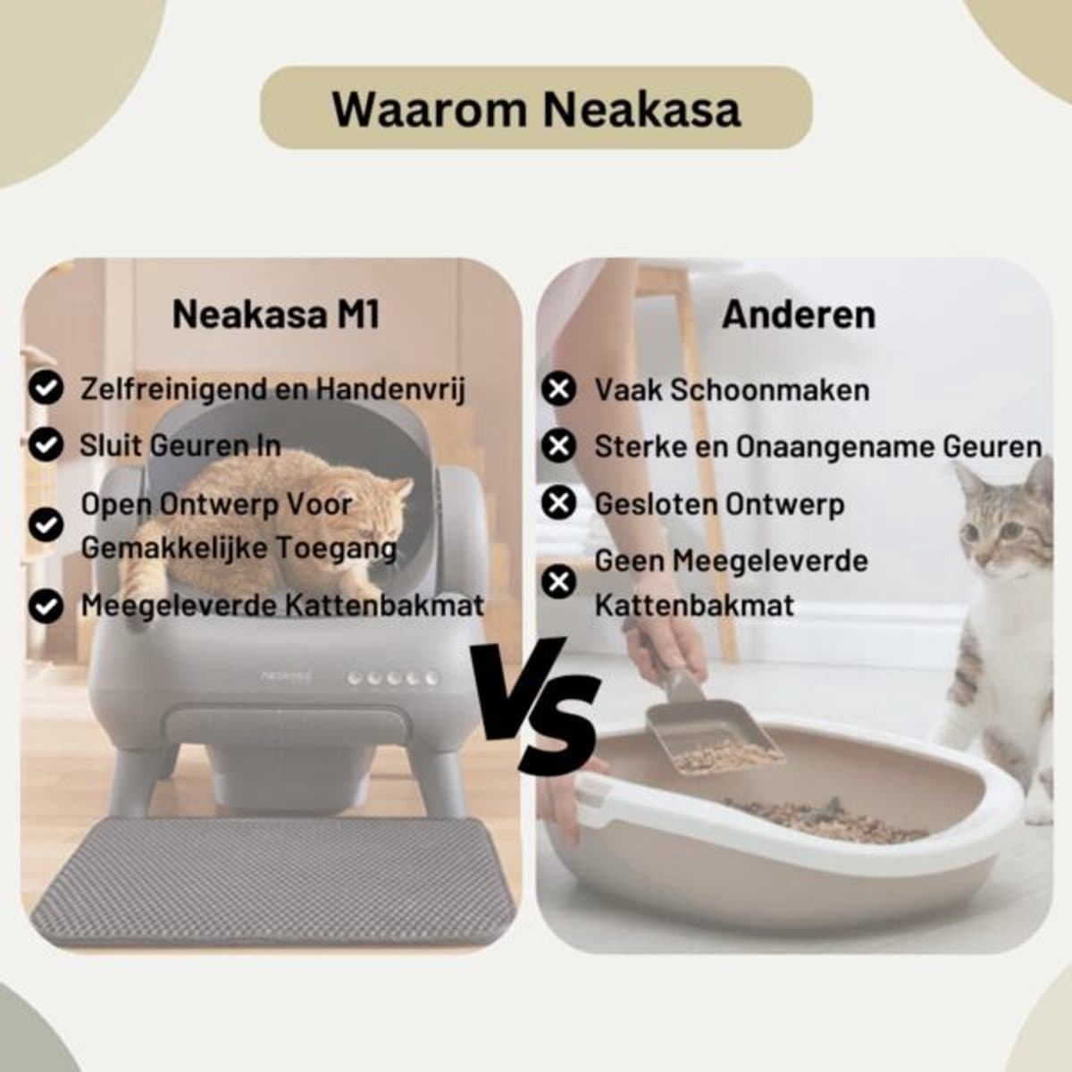 Neakasa M1 Plus Zelfreinigende Kattenbak XXL – Automatische Kattenbak met App – Boven Open – Geurvrij & Hygiënisch – Voor Meerdere Katten – Inclusief Kattenbakmat – Grote Inhoud – Slimme Kattenbak - met App - Wit thumbnail 8