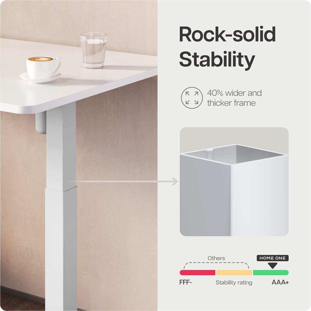 Desktronic HomeOne Zit-sta Bureau Elektrisch In Hoogte Verstelbaar Frame Wit Voor 120x60-180x80cm Bureaublad thumbnail 7